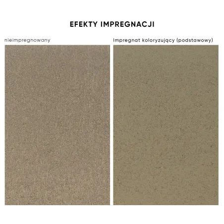 Tester impregnatu koloryzującego 100ml