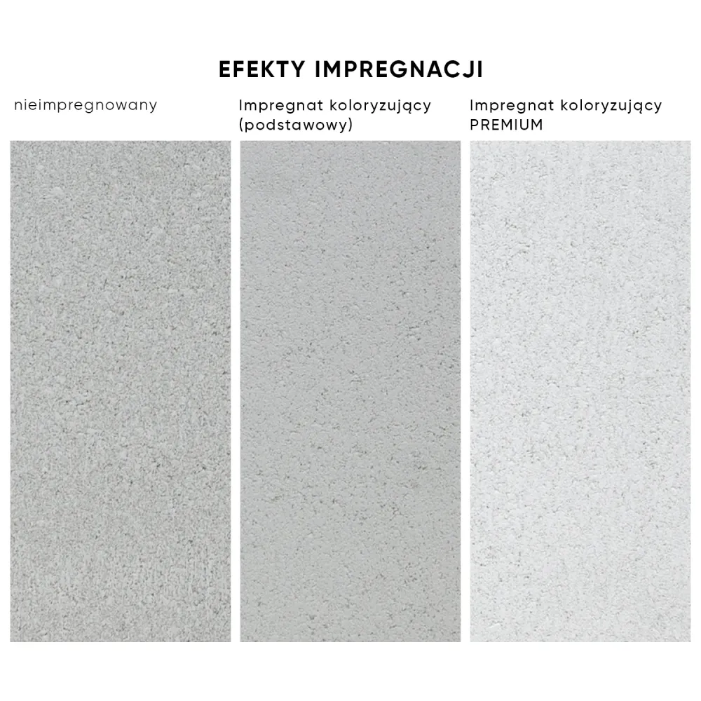 Tester impregnatu koloryzującego 100ml