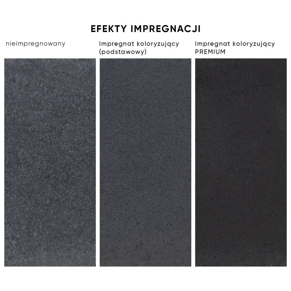 Tester impregnatu koloryzującego 100ml