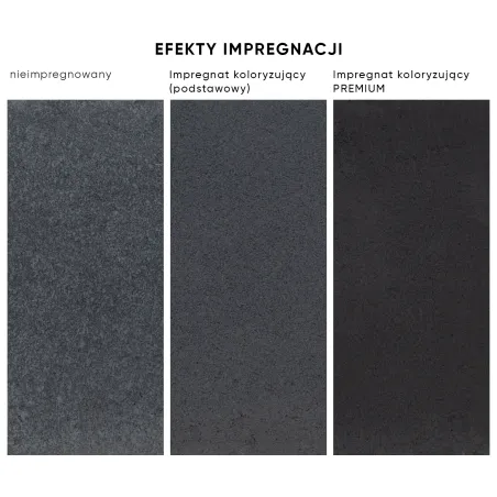 Tester impregnatu koloryzującego 100ml