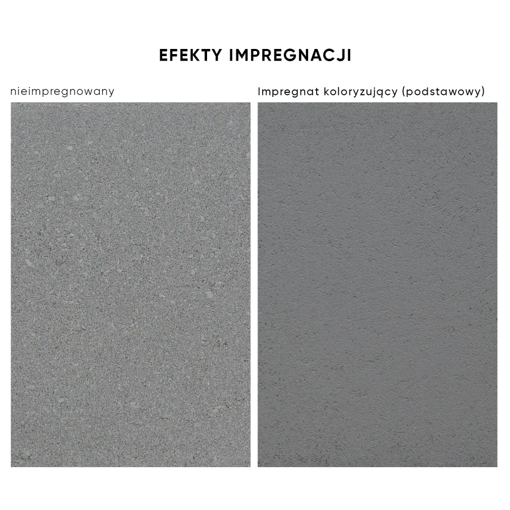 Tester impregnatu koloryzującego 100ml