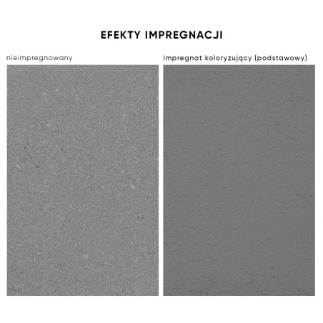 Tester impregnatu koloryzującego 100ml